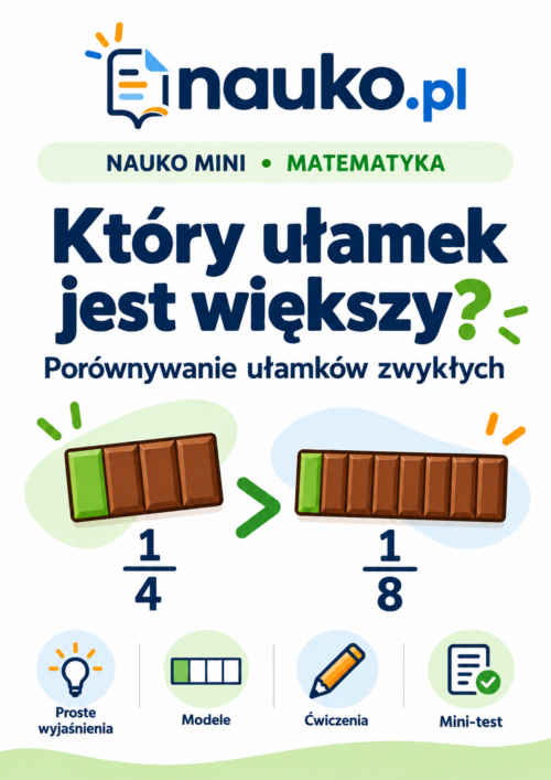 NAUKO MINI – Który ułamek jest większy? | Porównywanie ułamków zwykłych – ćwiczenia PDF
